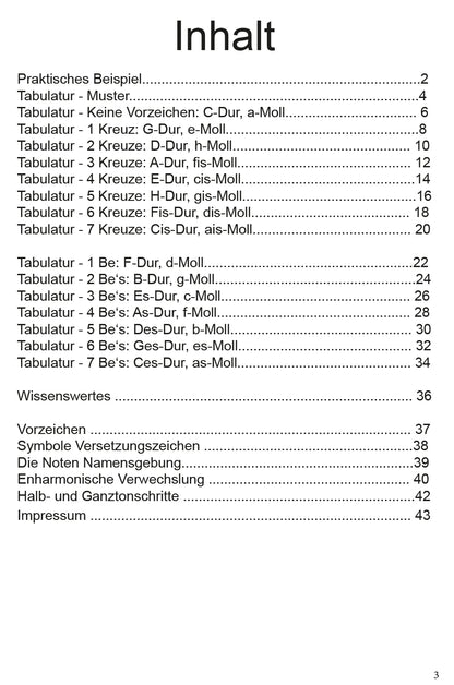 Tabulatur 1. Lage - für Violine nach Vorzeichen (Tonarten) geordnet | Alle Töne, Alle Noten & Alle Griffe