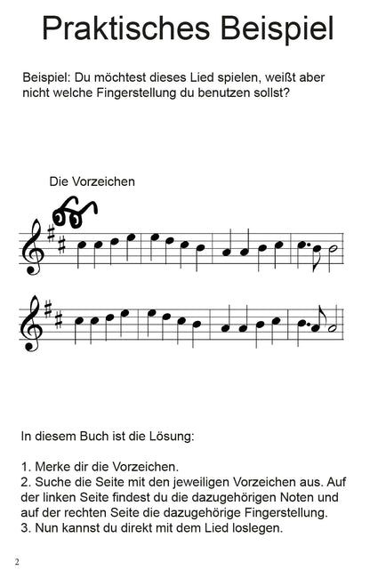 Tabulatur 1. Lage - für Violine nach Vorzeichen (Tonarten) geordnet | Alle Töne, Alle Noten & Alle Griffe
