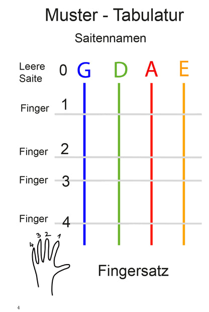 Weihnachtslieder für Violine ohne Noten, von Petra Streicher, kinderleicht E-Book